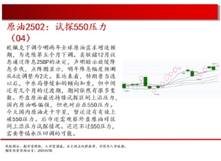 中天期货:豆帕区间震荡反弹 橡胶重心上移