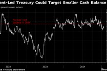 美国财政部的现金储备面临变数 策略师称可能影响债券市场
