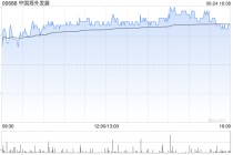 中国海外发展获Pzena Investment Management,LLC增持215.1万股 每股作价13.51港元