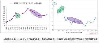 李蓓最新发言：她说静等满园花开，强周期性行业需经出清才能繁荣