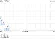 中国电力拟收购揭阳电力35%的股权 加强在区域电力市场交易中的影响力
