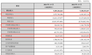 不低于3亿元！“包邮区”六千亿城商行再获国资大股东增持