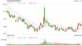 本周A股解禁规模降至约270亿元，国投电力解禁股东浮盈超40亿元