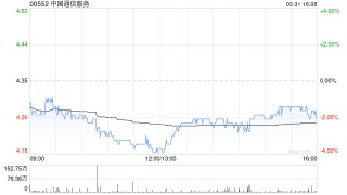 中金：维持中国通信服务“跑赢行业”评级 目标价5.10港元