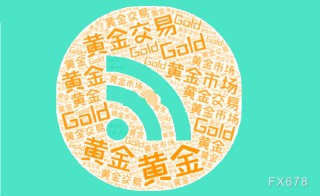 美联储暗示降息预期 黄金价格突破3,050美元再创新高