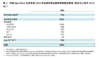 TechWeb一周热点汇总：华为Mate 70定档11月26日，字节跳动上调年终激励