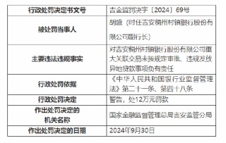 吉安稠州村镇银行被罚60万元：因重大关联交易未按规定审批 违规发放异地贷款