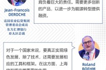 一图速览丨陆家嘴论坛全体大会八：完善绿色金融政策、标准和产品体系