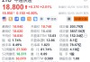 中通快递盘前涨约1% 中金建议关注公司作为龙头的长期投资价值