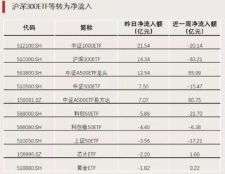 明日，再度停牌！