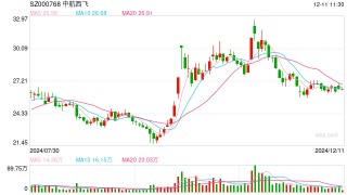 年内首家信托公司股权转让获批，多个小股东欲退出西部信托