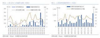 中国银河策略：经济稳中有进 支撑A股春节行情