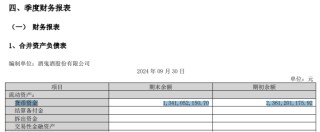 酒鬼酒暴雷：连续两个季度亏损、存货创新高，合同负债新低现金流大幅下滑