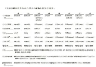 又一家智驾公司，冲刺IPO