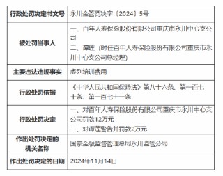 百年人寿重庆市永川中心支公司被罚12万元：因虚列培训费用