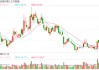 三只松鼠启动赴港上市，净利激增难掩高性价比战略挤压毛利
