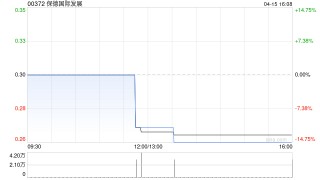 保德国际发展公布均富融资获委任为独立财务顾问