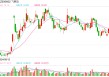 飞荣达3.8亿收购实控人新能源资产 标的无形资产评估增值335倍净利率3倍于行业龙头