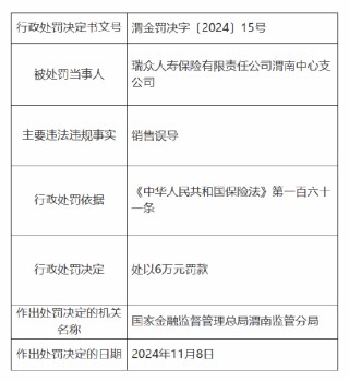 瑞众保险渭南中心支公司被罚6万元：因销售误导