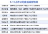 6月10日增减持汇总：暂无增持 乾照光电等9股减持（表）
