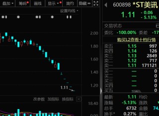 锁定退市，近1.4万股东踩雷！六部门发文，数据产业利好不断