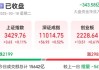 13：20，突然拉升，发生了什么？