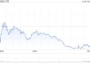 贝壳第三季度营收226亿元 经调净利润17.8 亿元