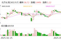 北方长龙：拟购买河南众晟9%股权 股票复牌