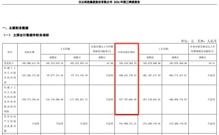 科创板AI第一股，大消息！