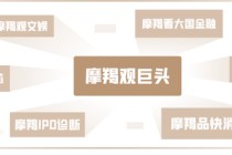 华熙生物业绩“深蹲”背后：两大核心业务估算年赚超11亿，新增长点暗藏引爆点