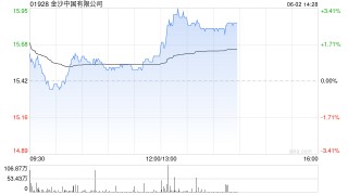 港股博彩股午后走高 花旗预测下半年博彩收入按年增长6%