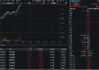 火速暴涨！金融科技ETF（159851）飙升超3%！中信证券研判：中国权益资产正迎来年度级别牛市