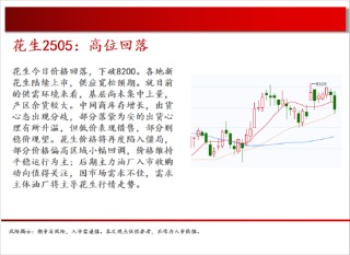 中天期货:商品指数偏弱休整 螺纹继续下行
