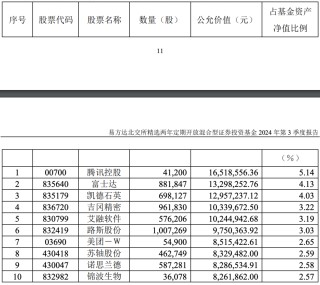 谁押中了10倍股艾融软件？