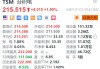 台积电涨1.9% 第四季度获美国政府15亿美元补贴