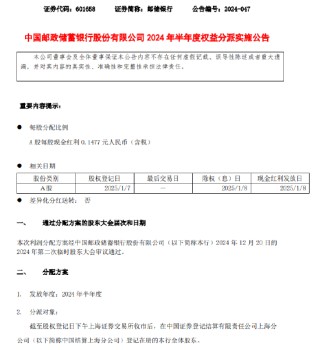 邮储银行：将于2025年1月8日派发半年度现金红利 每股派发现金红利0.1477元