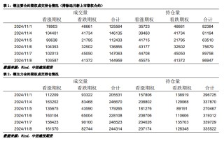 外部风险提升 铜价偏弱调整