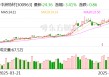 中洲特材：公司与中石化、SHELL、BP均有合作关系
