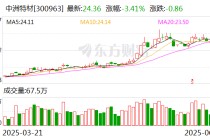 中洲特材：公司与中石化、SHELL、BP均有合作关系