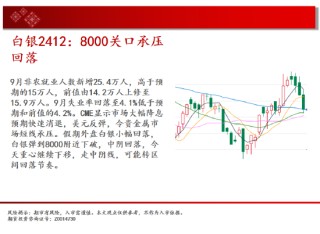 中天期货:豆粕来回折腾 橡胶波动率放大继续走高