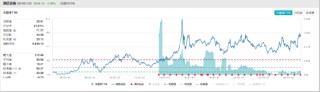 ETF日报：2025年家电板块有望继续保持今年的基本面优势，家电ETF值得关注