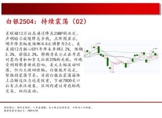 中天期货:商品指数压力带震荡 原油反弹降温