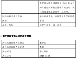 前海开源基金高管变更：董事长李强离任 总经理秦亚峰代任董事长职务