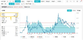 稀土永磁逆市活跃！“政策支持+市场需求”双轮驱动，有色龙头ETF（159876）最高上探2.52%