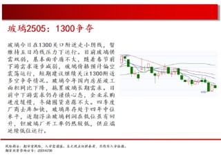 中天期货:商品指数阳线反攻 白银小反弹