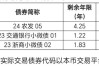 广东银行机构联合创设全国首个聚焦普惠金融主题的债券指数篮子