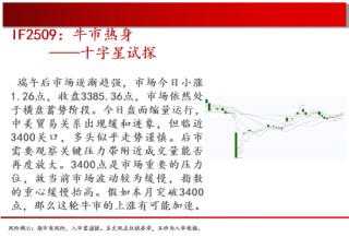 中天期货:生猪在底部等待 原油区间震荡