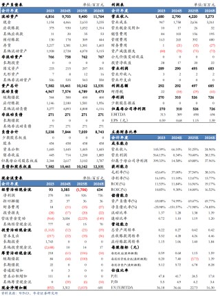 【华安机械】公司点评 | 微导纳米：2024Q3业绩符合预期，半导体及新兴应用领域设备持续推进