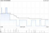 安东油田服务完成偿付1.5亿美元优先票据