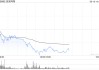 中金公司：看好潮玩龙头提升IP运营的综合实力 泡泡玛特目标价310港元